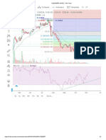 GLENMARK (NSE) - Kite Chart