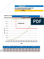 LINEA BASE DEL COSTO