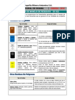 Charla Integral SSIMA 324 Estándar de Manejo de Residuos DC022