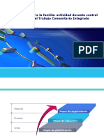 Trabajo Comunitario Integrado - Pps