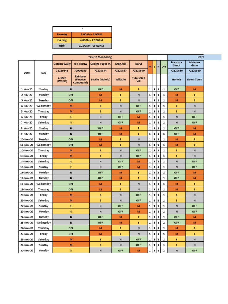 Monthly Staff Duty Roster Overview | PDF