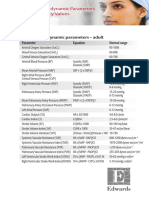 Normal Hemodynamic Parameters and Lab Values - Reference Card