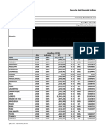 Reporte de Indicadores de Brechas Zonificación Forestal