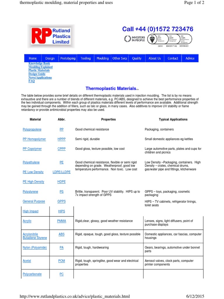 Plastic Materials Properties PDF Thermoplastic Polyethylene