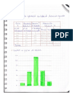 Documentos Escaneados