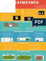 Infografía. Gravimetría. Equipo 1