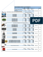 Lista de Precios Distribuidor, Mayorista y Locales Noviembre 2021