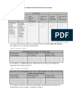 Anexo-Reto 4 Tablas Plan de Acción