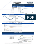 1.04 Whitehall: Monitoring The Markets Vol. 01 Iss. 04 (Feb. 22, 2011)