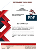 Liderazgo: Cuadro Comparativo: "Teorías y Enfoques Sobre El Liderazgo."