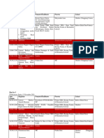 Jadwal Kegiatan Kampung Literasi Vahuta