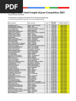 Yalangoch aktrisa Natalya Yunina