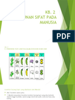 KB 2 Modul 5 Lanjutan