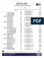 Registro de atletas inscritos por clube em tomada de tempo