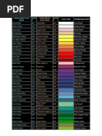 MSP Rare Skin Hex Codes List | PDF | Green