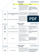 analisis codigo tributario