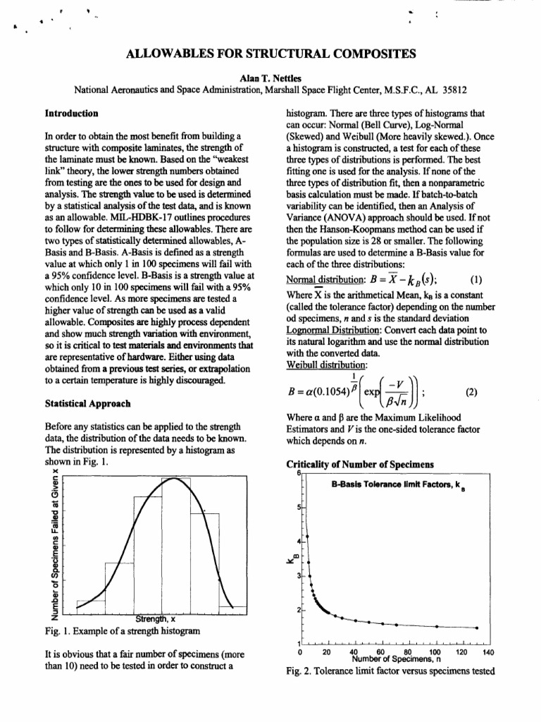 Allowables Structural Composites: Alan Nettles | PDF | Normal ...