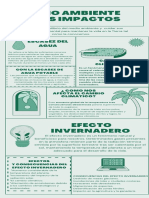 Verde Líneas Cambio Climático Medioambiente Infografía