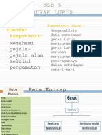 Bab 6 GERAK LURUS Ok