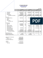 PT Sam Putra Inti: Production Cost