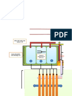 Distribución Técnica de Acuaponia