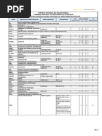Listado de Códigos CUPS en Salud | PDF | Sangre | Medicina CLINICA