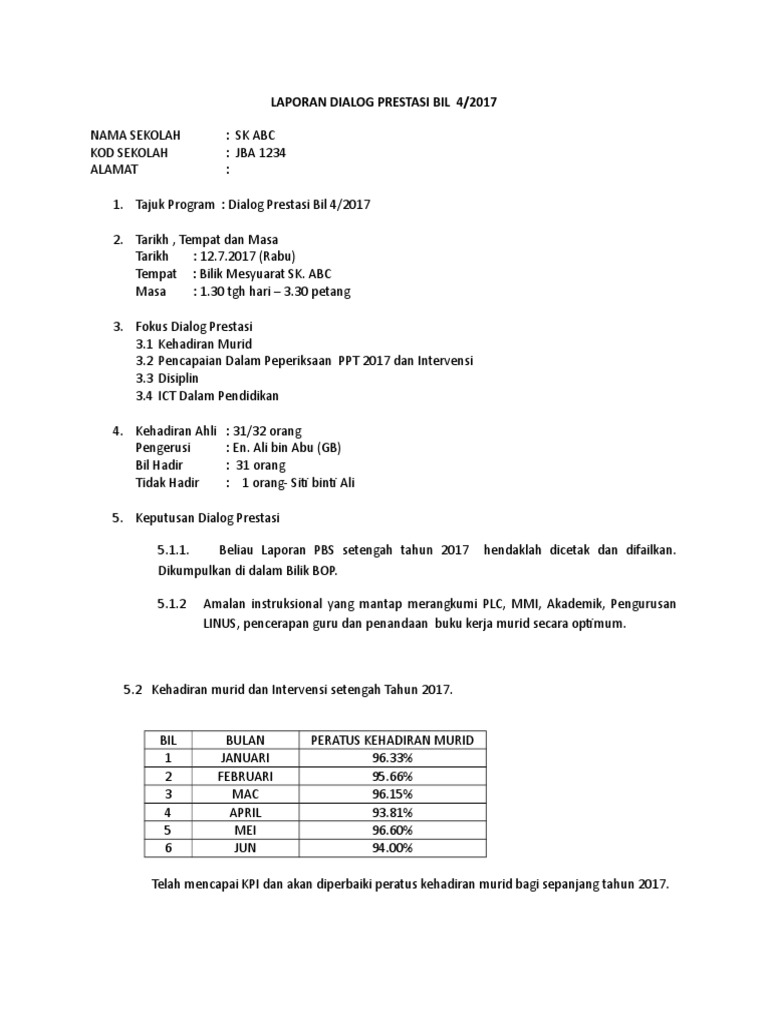 Toaz Info Format Laporan Dialog Prestasi Pr D2b17b1bda2618bf864e322323e41b60 Pdf