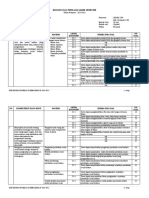 Kisi Kls IX PAS IPS TP.2021-2022