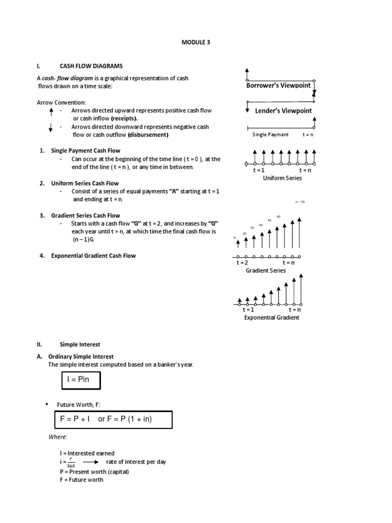 Engineering Economics Cash Flow Analysis | PDF | Depreciation | Interest