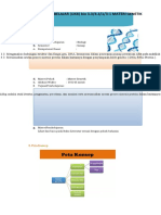 Ukbm 3.3-4.3-1-3-1 Substansi Genetika