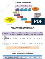 Program P2 Kusta&framb 2019 TN