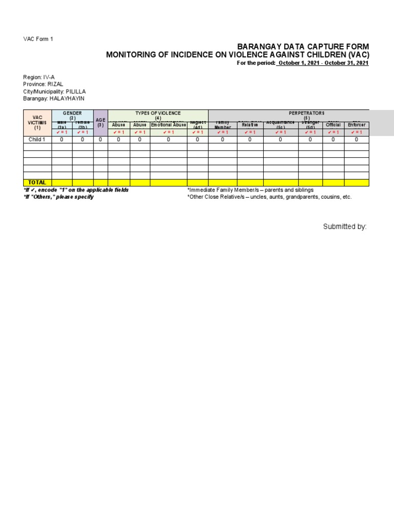 VAC Form for Child Violence Monitoring | PDF | Problem Behavior | Crime ...