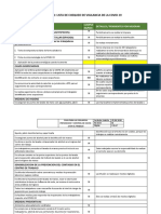 Lista de chequeo COVID-19 trabajo remoto