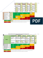 00.Map Tabel Risiko Keselamatan Konstruksi
