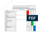 Jadwal Supervisi Kartini