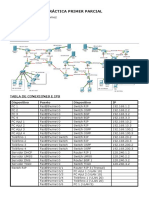 Práctica Primer Parcial: Diagrama