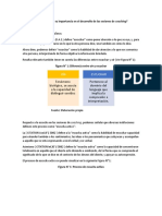 ¿Qué Es Escuchar y Cuál Es Su Importancia en El Desarrollo de Las Sesiones de Coaching?