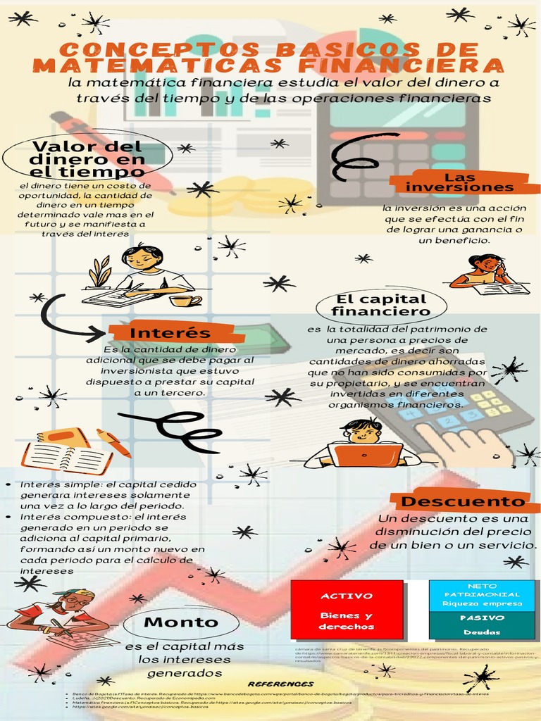 Conceptos Básicos de Matemática Financiera | PDF | Finanzas Matemáticas ...