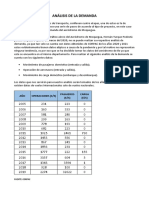 Análisis de La Demanda (Aeropuertos)