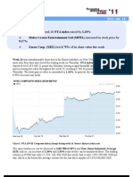 Highlights: Market Overview: NYSE 2011, Wk. 16