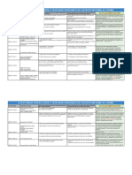 NRC1278 Sesión 2 - Oralidad y Escritura (Respuestas) 2-9-202 - Respuestas de Formulario 1