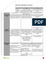 Rúbrica Argumentación 8