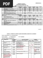 Phasei&II Syllabus 111010