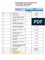 Rencana Anggaran PPDB 2018-209