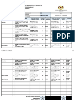 Borang Keberhasilan Penggal 2 - 2021