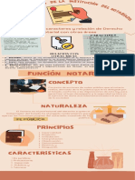 Conceptos Generales de La Institución Del Notariado