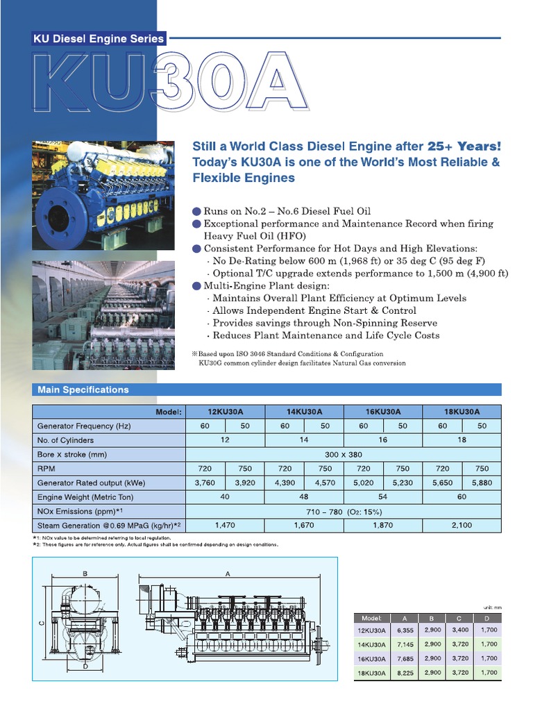 Ku30a en 0 | PDF