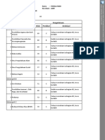 Aplikasi Rapor SMP k13 SMPN 2 KM Update (BMR)