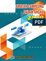 Kecamatan Camplong Dalam Angka 2019-1