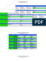 Jadwal Pembelajaran Daring